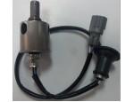 Oxygen Sensor（O<sub>2</sub> sensors）