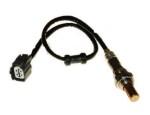 Oxygen Sensor（O<sub>2</sub> sensors）