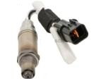 Oxygen Sensor（O<sub>2</sub> sensors）