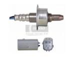 Oxygen Sensor（O<sub>2</sub> sensors）