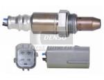 Oxygen Sensor（O<sub>2</sub> sensors）