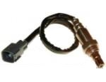 Oxygen Sensor（O<sub>2</sub> sensors）