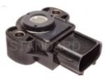 Throttle Position Sensor(TPS)