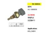 Engine Coolant Temperature Sensor (ECTS)