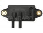 Exhaust Gas Recirculation Valve（EGR Valve）