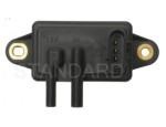 Exhaust Gas Recirculation Valve（EGR Valve）
